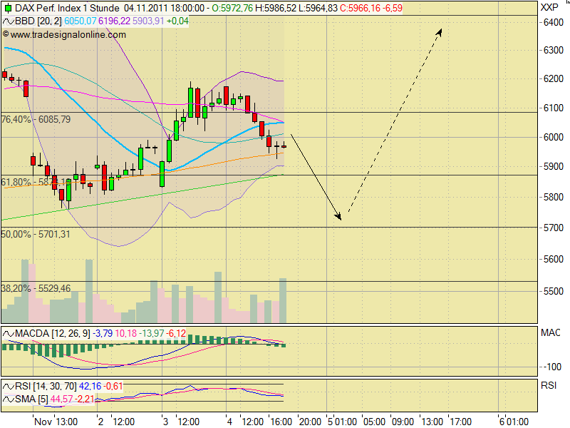 realist11 Thread zur Börse und allerei 454585