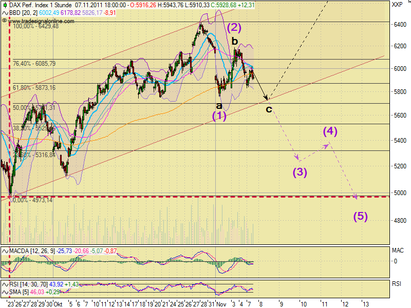 realist11 Thread zur Börse und allerei 455061