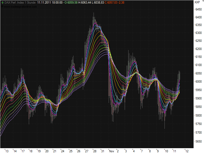 realist11 Thread zur Börse und allerei 456728