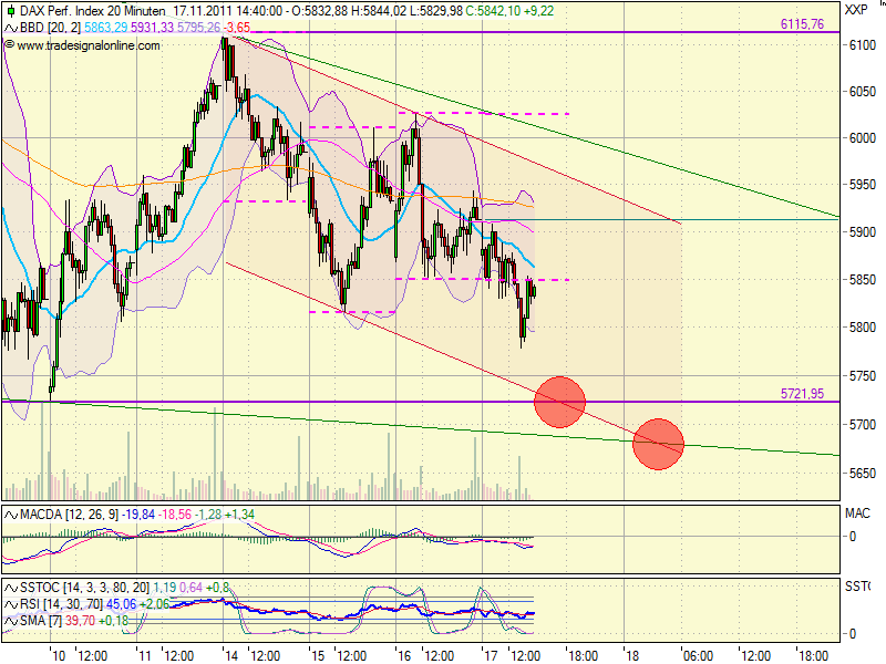 realist11 Thread zur Börse und allerei 458335