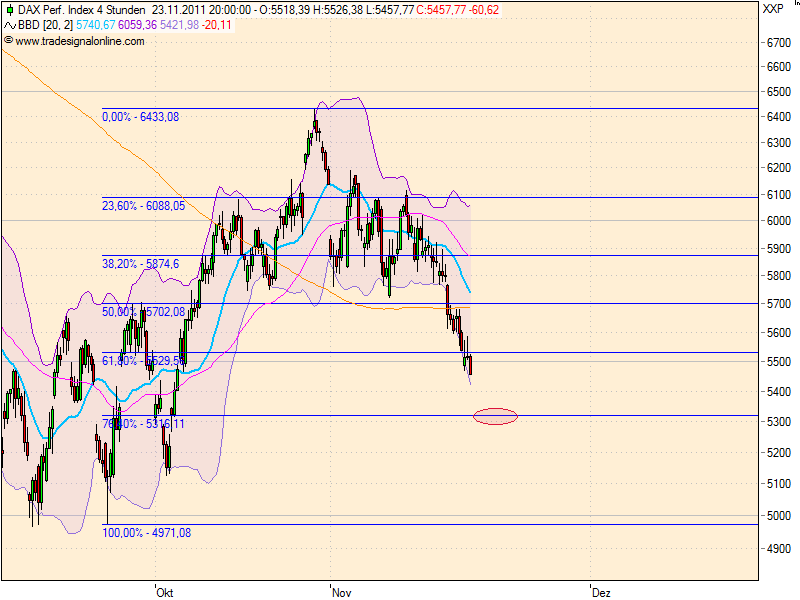 realist11 Thread zur Börse und allerei 460356