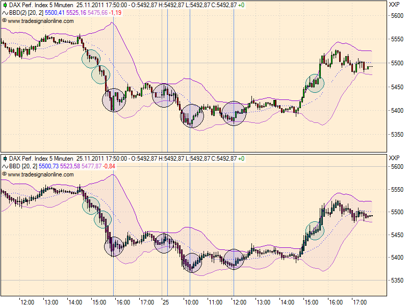 realist11 Thread zur Börse und allerei 461386