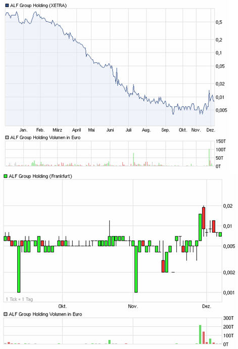 Neuer Thread mit rein sachlichen Beiträgen 464948
