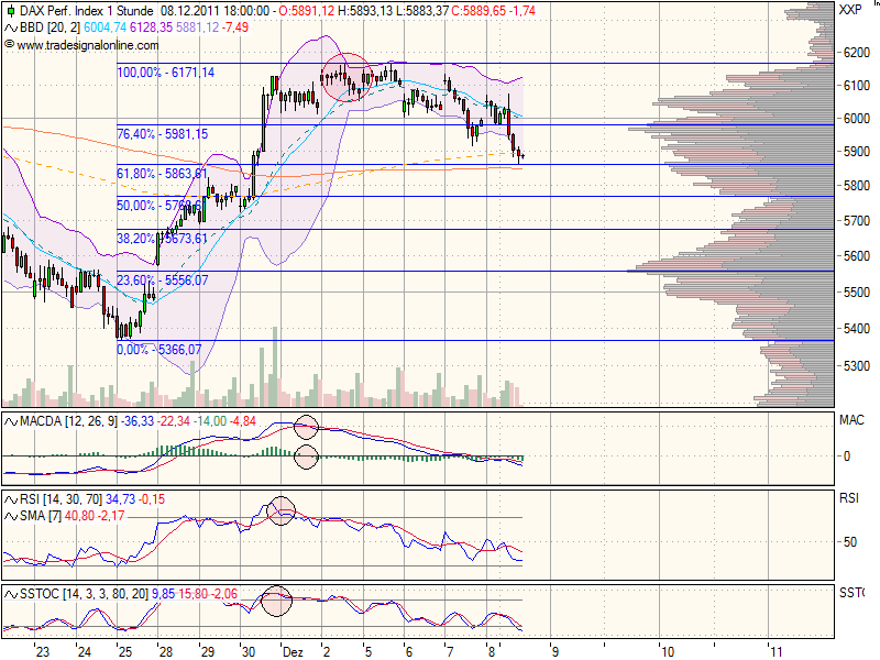 realist11 Thread zur Börse und allerei 465488