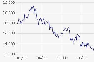 Geht hier was ?! 465662