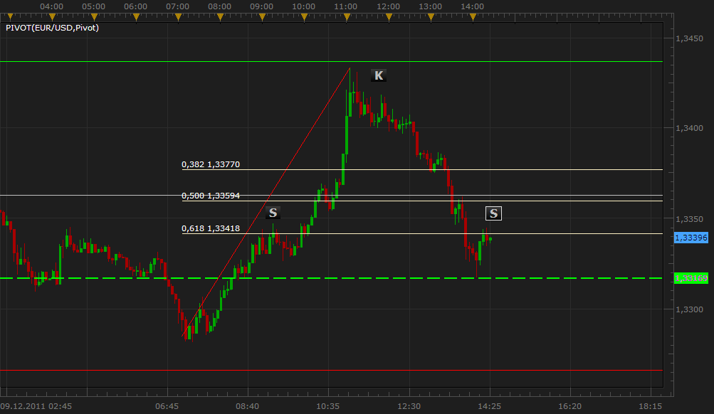 Der EUR/USD 2,0 Thread 465911