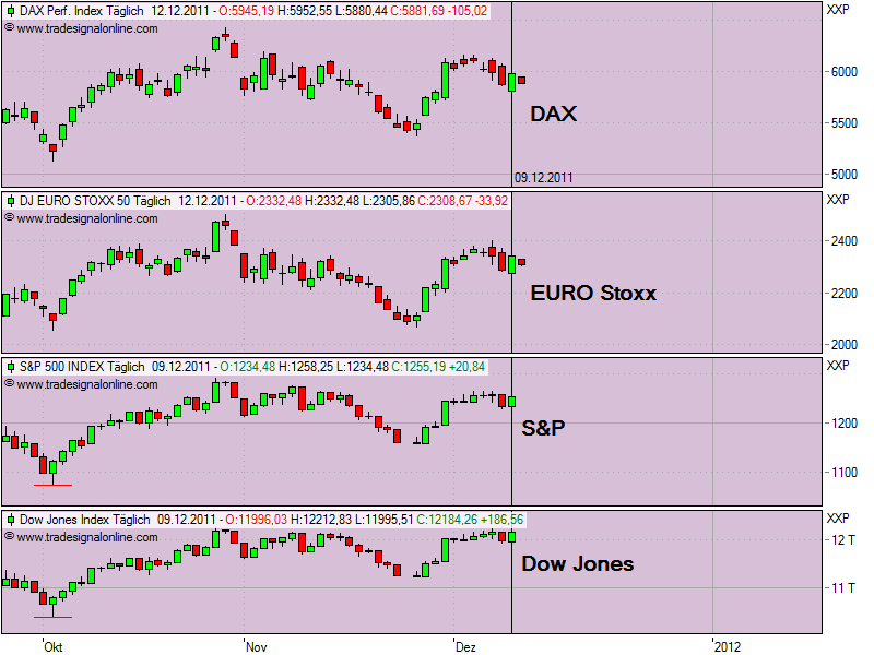 realist11 Thread zur Börse und allerei 466614