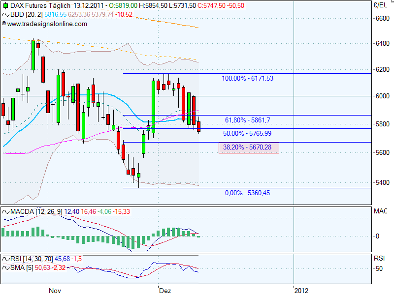 realist11 Thread zur Börse und allerei 467250