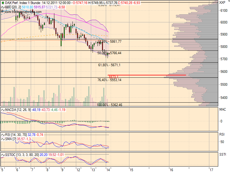 realist11 Thread zur Börse und allerei 467422