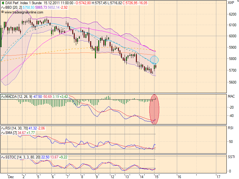 realist11 Thread zur Börse und allerei 467807