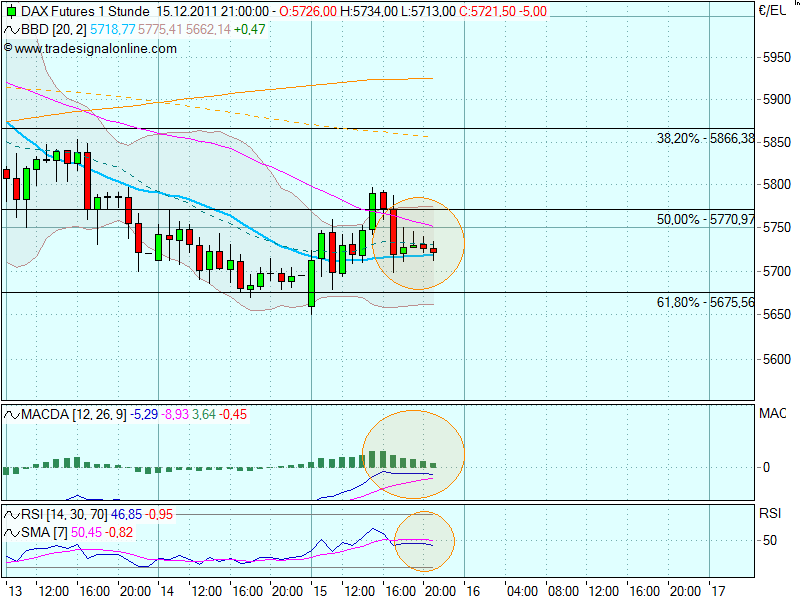 realist11 Thread zur Börse und allerei 468111