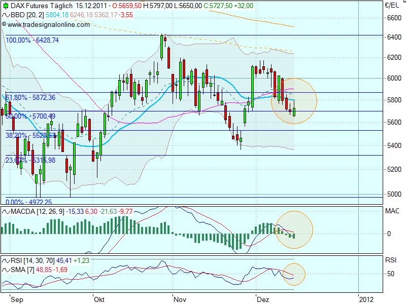 realist11 Thread zur Börse und allerei 468127