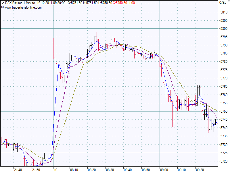 realist11 Thread zur Börse und allerei 468230