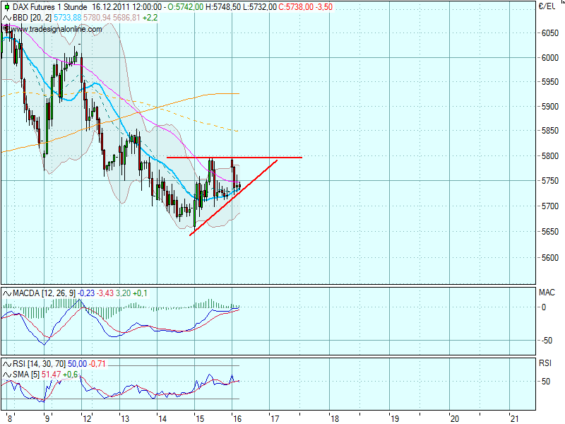 realist11 Thread zur Börse und allerei 468263