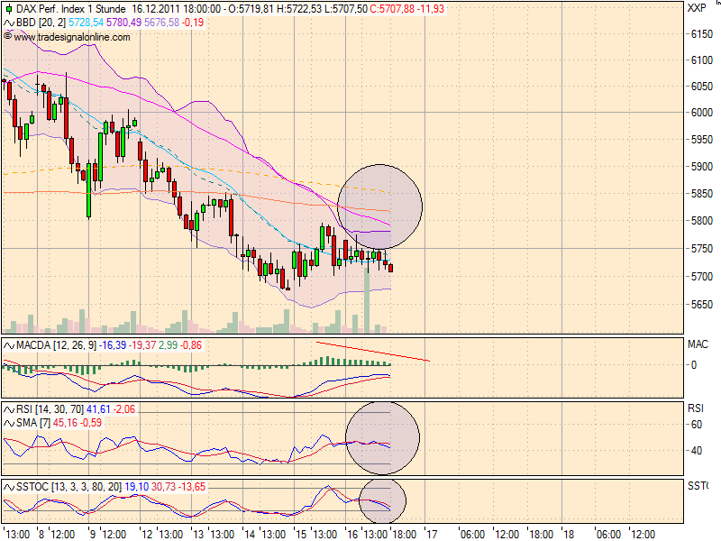 realist11 Thread zur Börse und allerei 468387