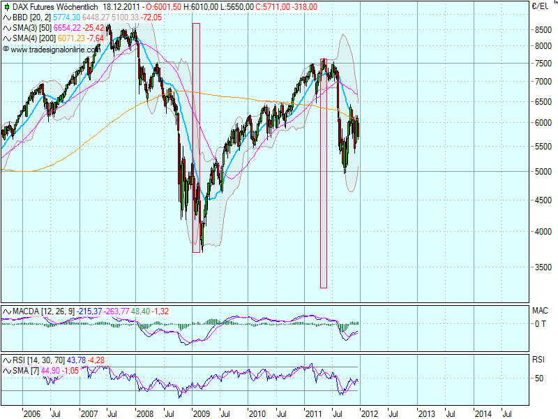 realist11 Thread zur Börse und allerei 468411