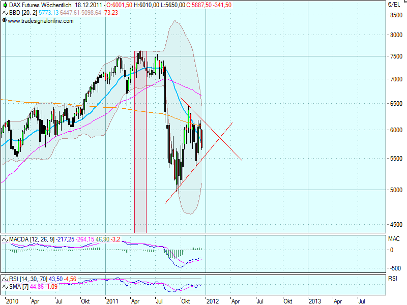 realist11 Thread zur Börse und allerei 468427