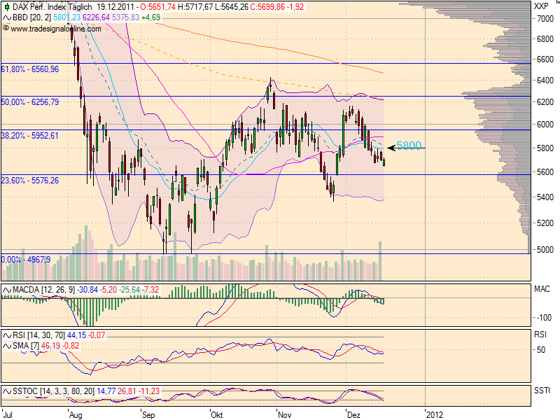 realist11 Thread zur Börse und allerei 469045