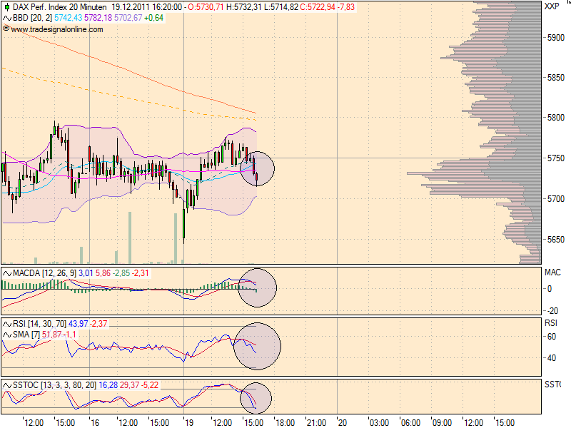 realist11 Thread zur Börse und allerei 469142