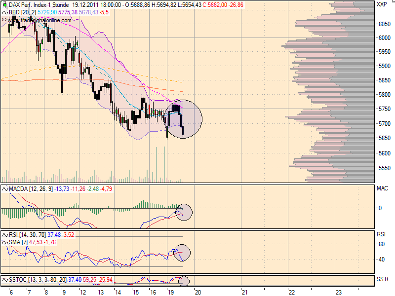 realist11 Thread zur Börse und allerei 469171