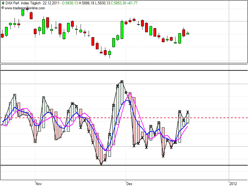 realist11 Thread zur Börse und allerei 470208