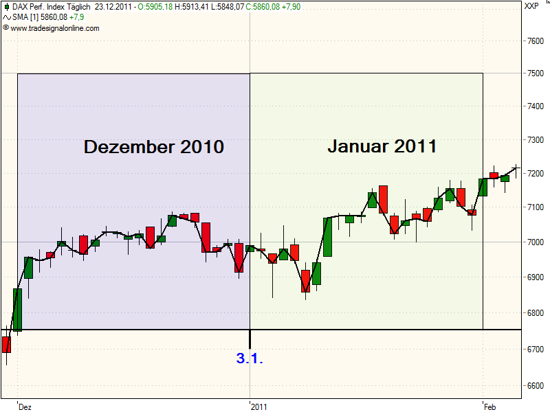 realist11 Thread zur Börse und allerei 470699