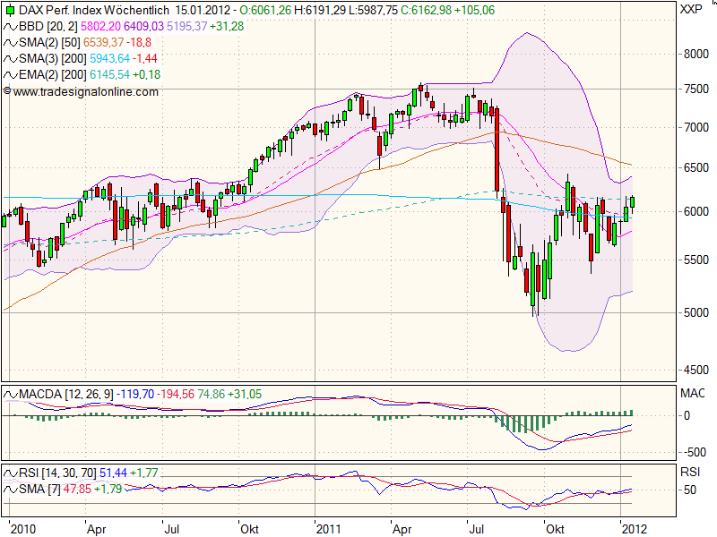 realist11 Thread zur Börse und allerei 475120