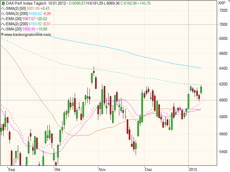 realist11 Thread zur Börse und allerei 475130
