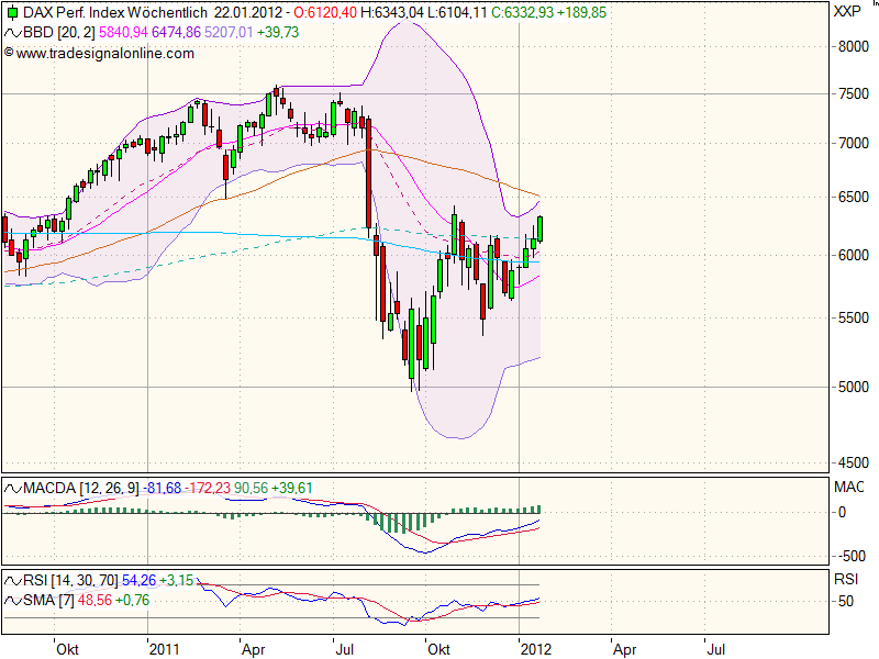 realist11 Thread zur Börse und allerei 477086