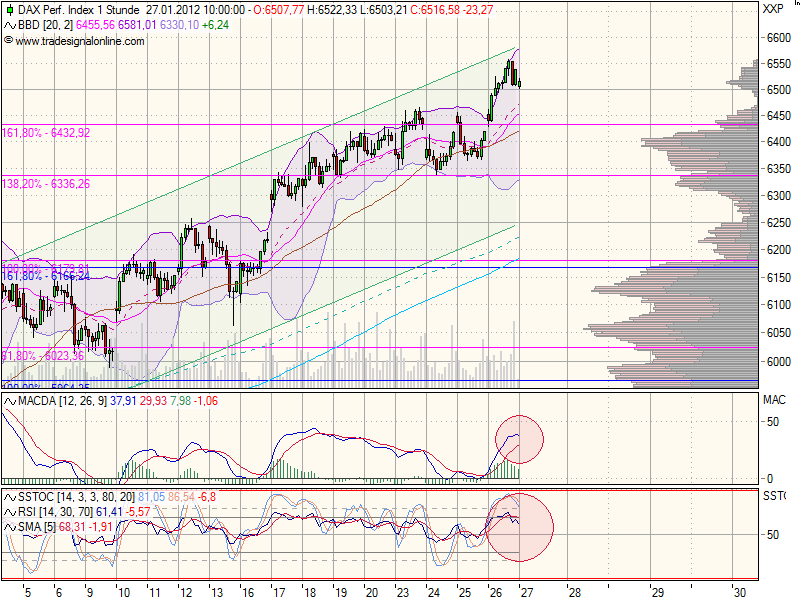realist11 Thread zur Börse und allerei 479940