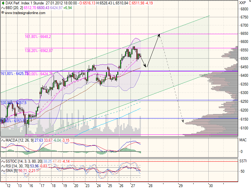 realist11 Thread zur Börse und allerei 480645