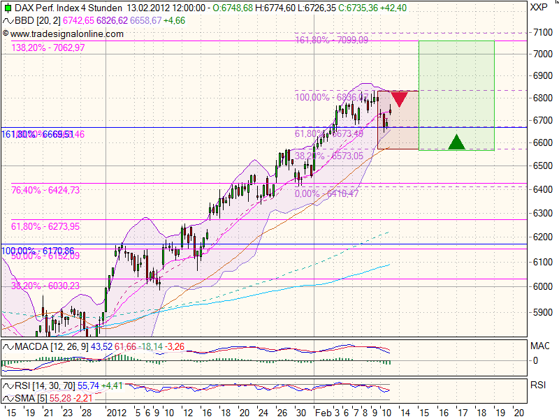 realist11 Thread zur Börse und allerei 484979