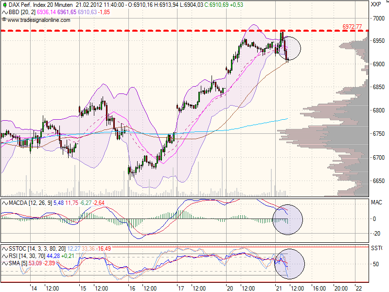 realist11 Thread zur Börse und allerei 487372
