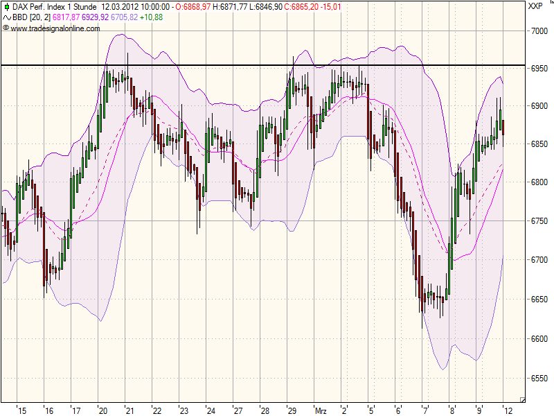 realist11 Thread zur Börse und allerei 492375
