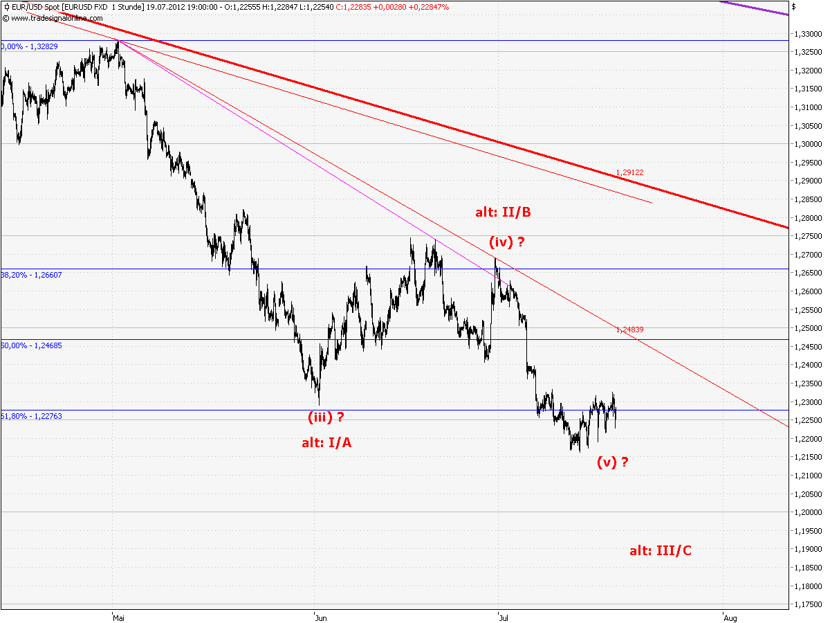 BB-trading 524129