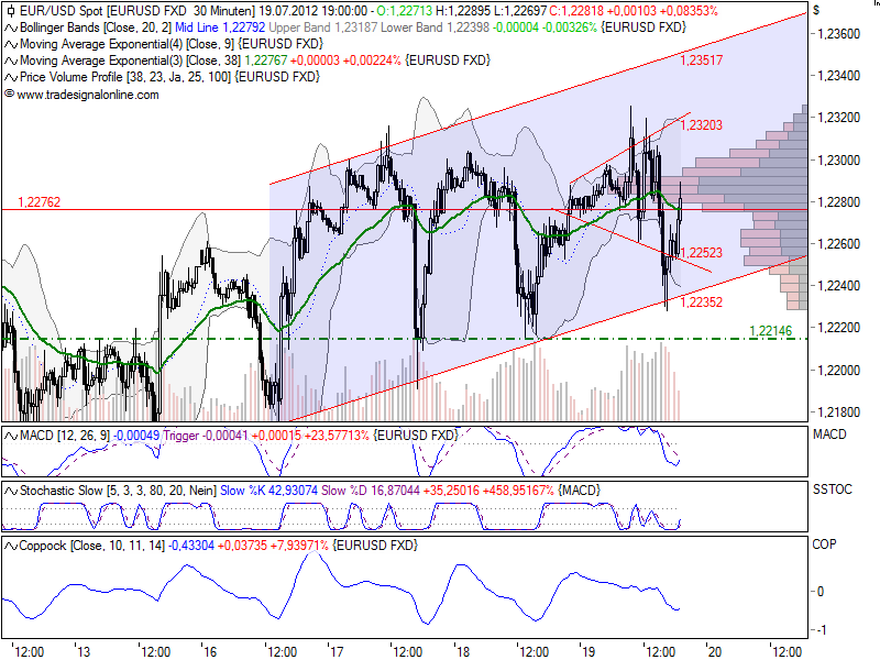 BB-trading 524136