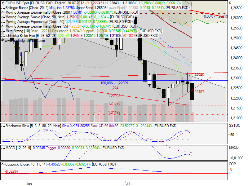 BB-trading 524345