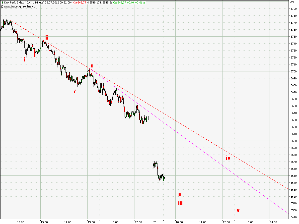 BB-trading 524735