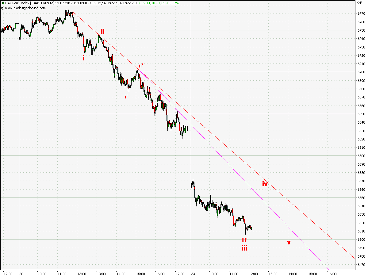 BB-trading 524777
