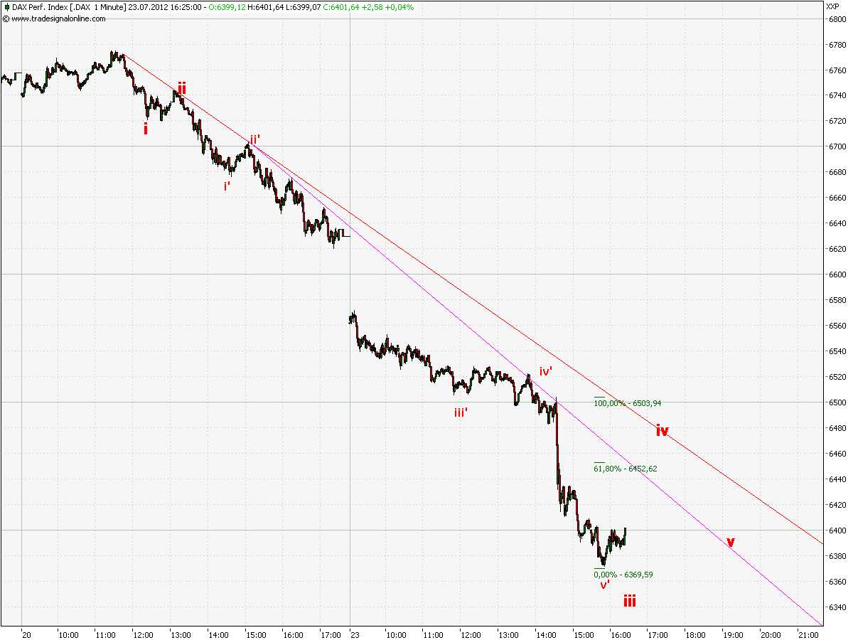BB-trading 524841