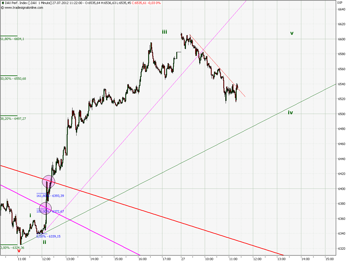 BB-trading 525887