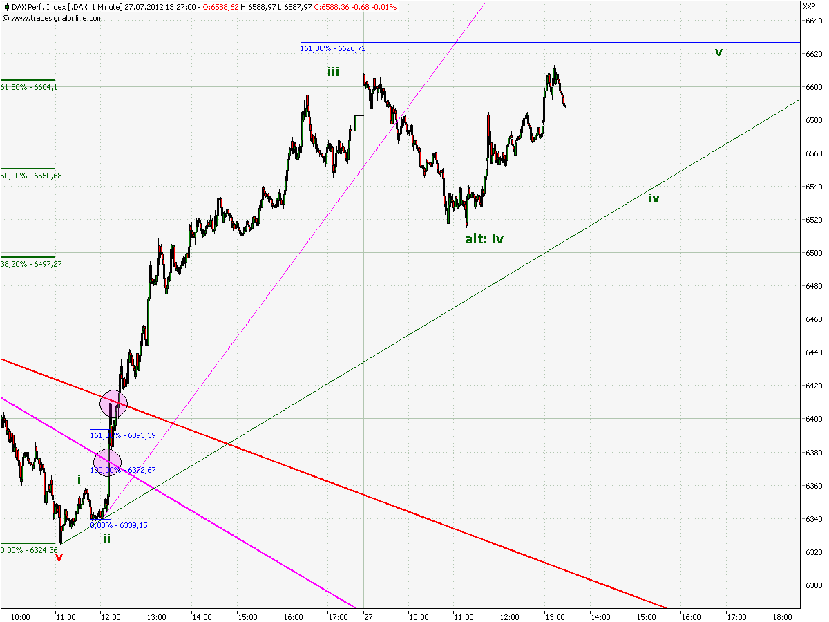 BB-trading 525917