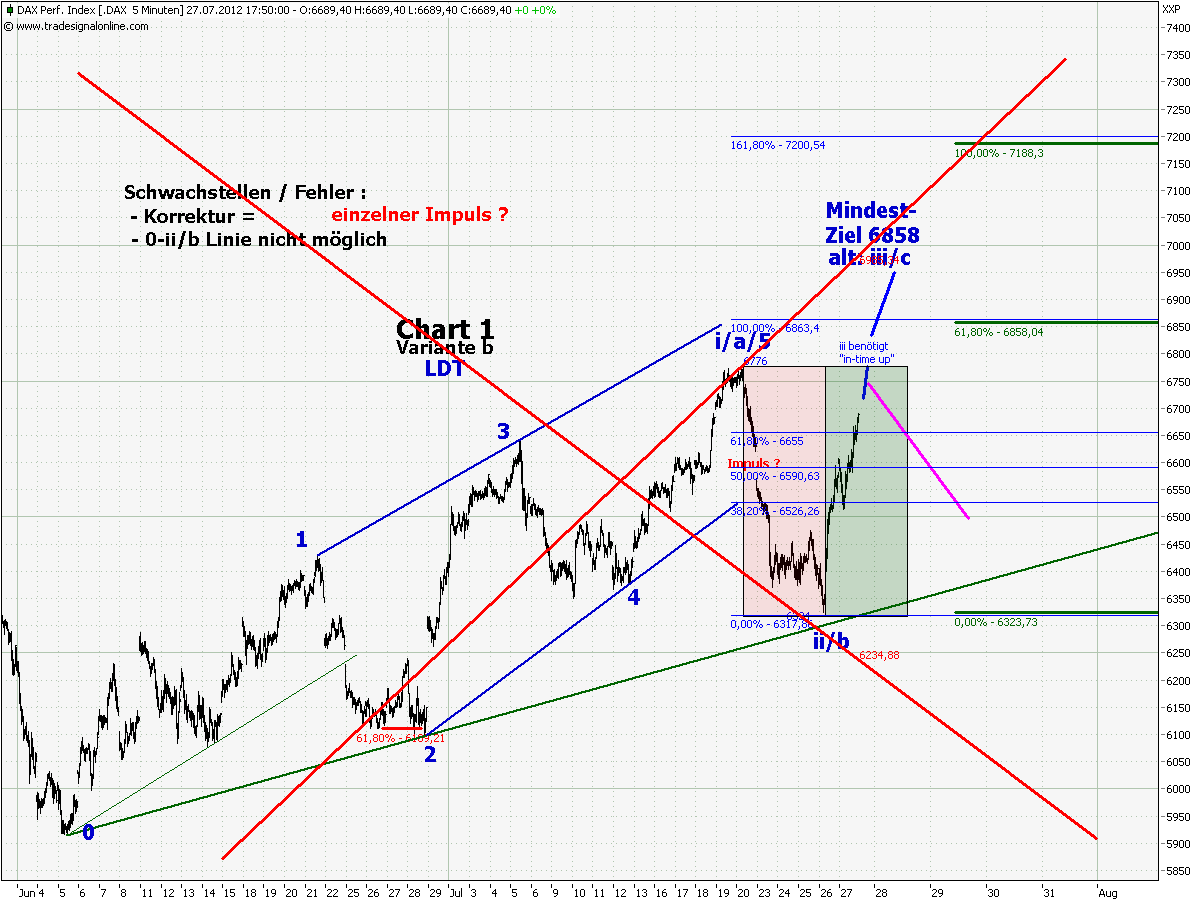 BB-trading 526154