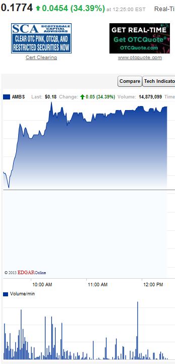 Amarantus Bioscence - WKN: A1J9ZB - MEGA NEWS $$$$ 565980