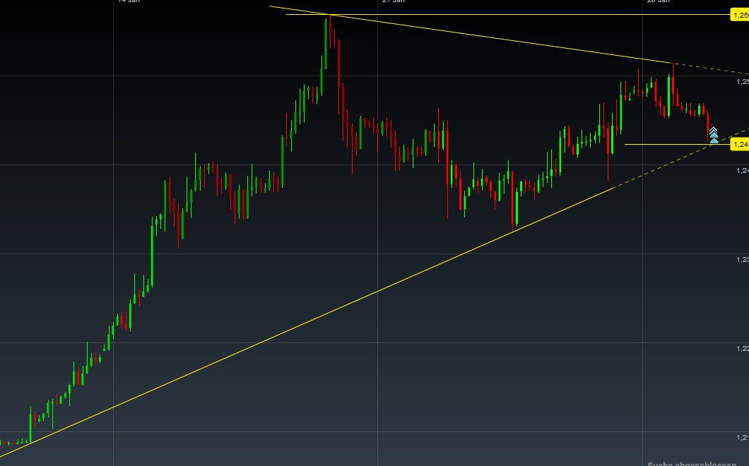 Der €/CHF Thread 573573