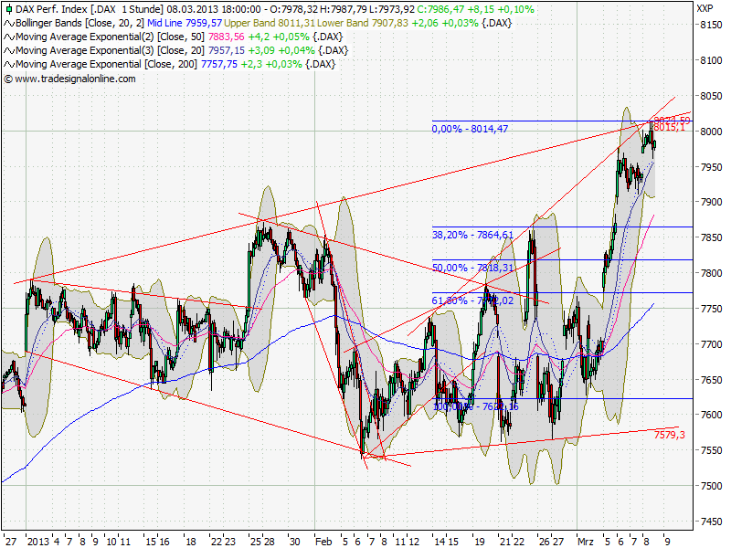 QV ultimate (unlimited) 586296