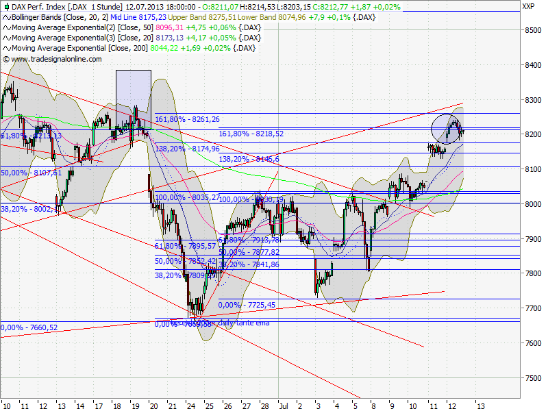 QV ultimate (unlimited) 623912