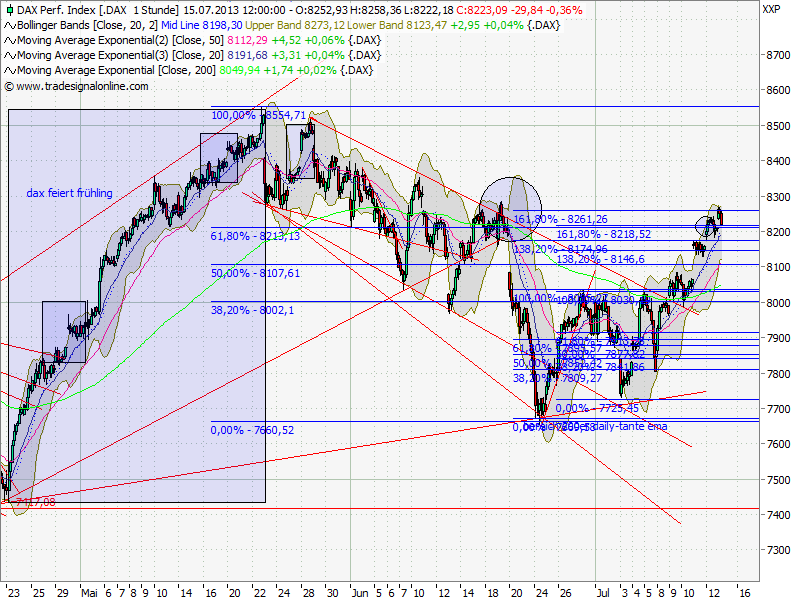 QV ultimate (unlimited) 624029