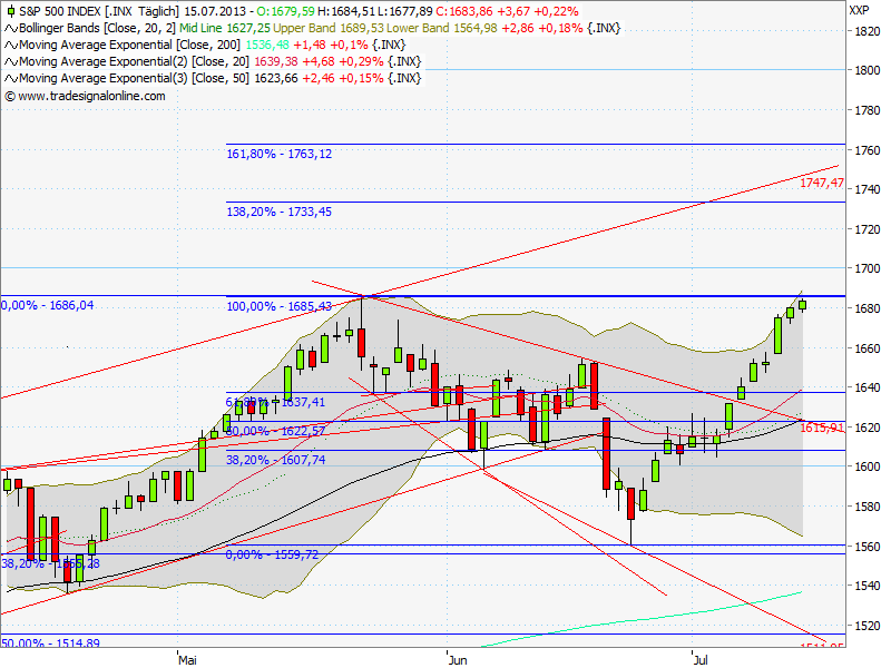 QV ultimate (unlimited) 624174