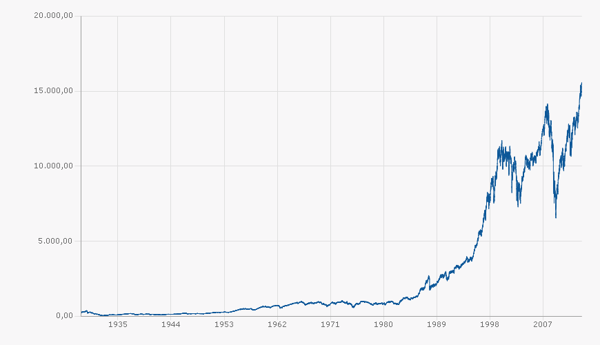 QV ultimate (unlimited) 627833